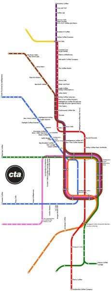 Latest in Coffee Cartography Reaches Chicago: The El Station Coffee ...