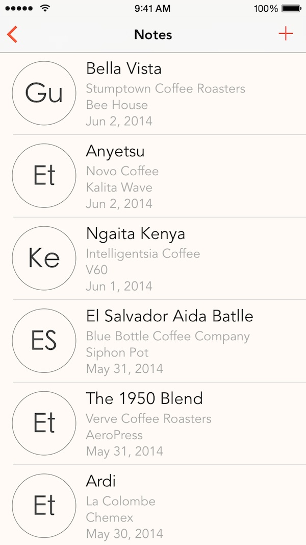 coffee_notes