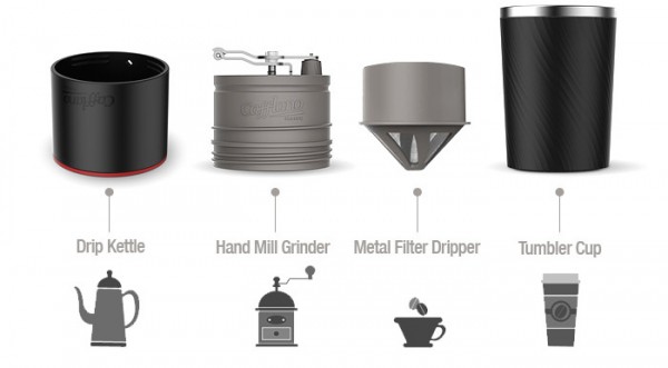 cafflano parts