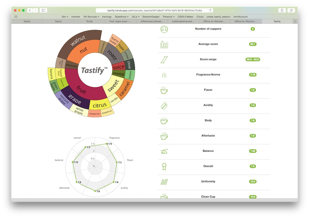 creating reports + web app builder