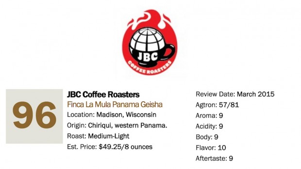 JBC Finca La Mula