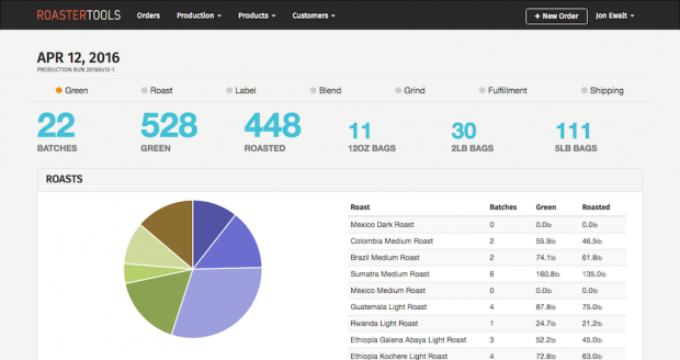 Screenshot of a RoasterTools daily production report provided by RoasterTools 
