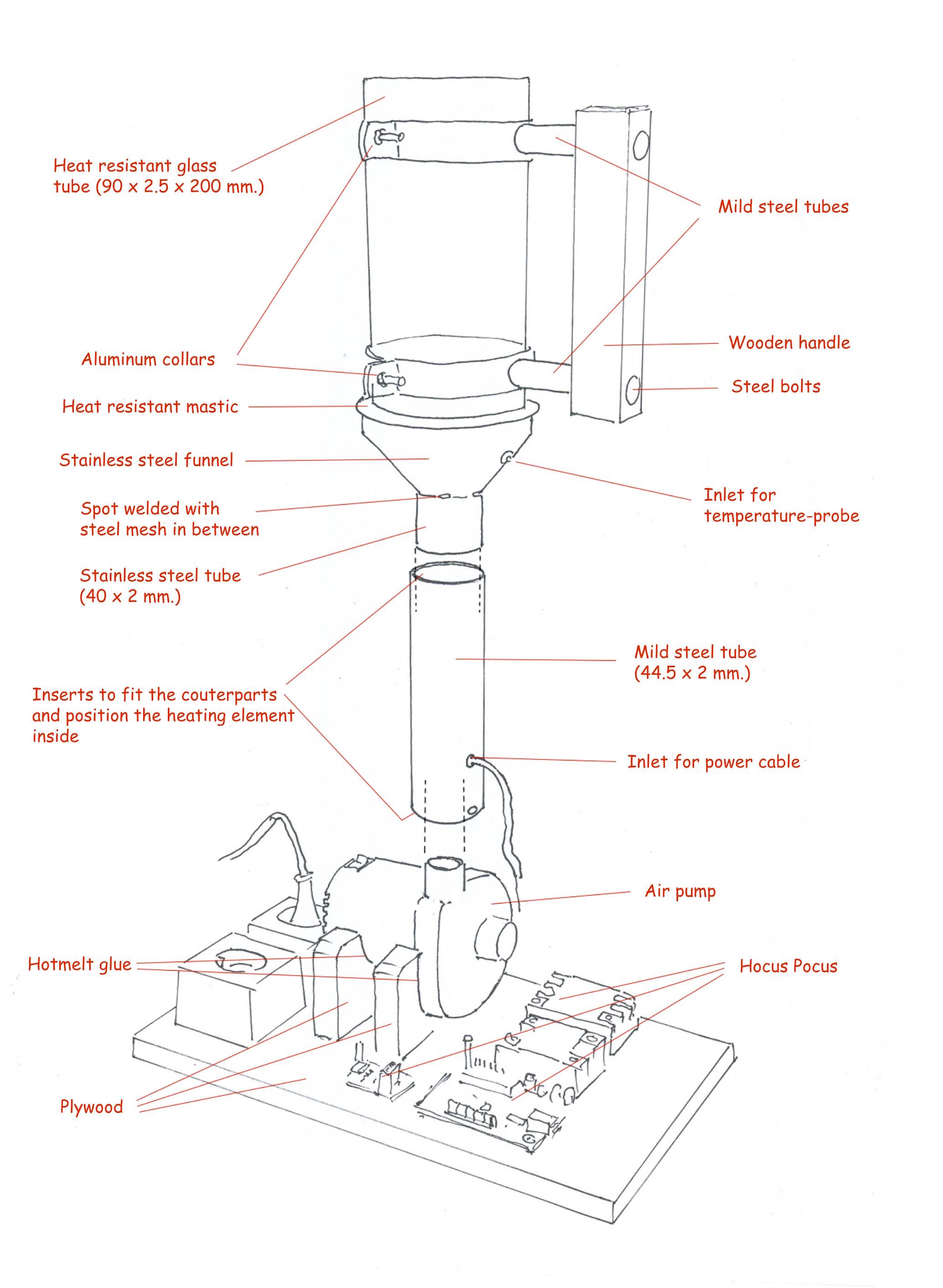 handmade coffee roaster