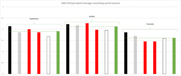 1062-ethiopia-dark