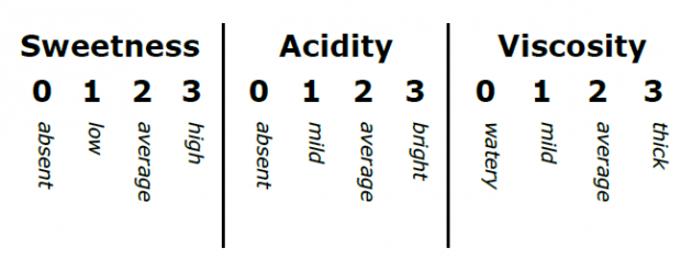 cupping-form