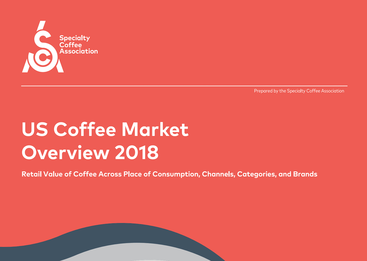 us coffee market