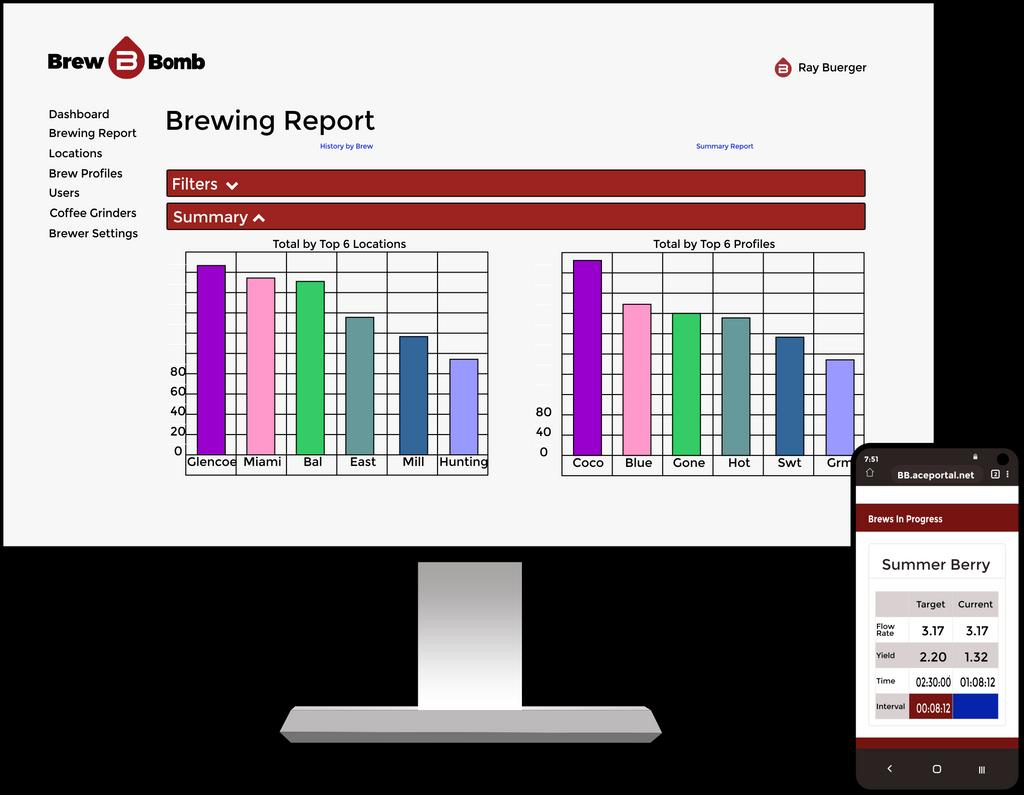 Brew Bomb dashboard ACE