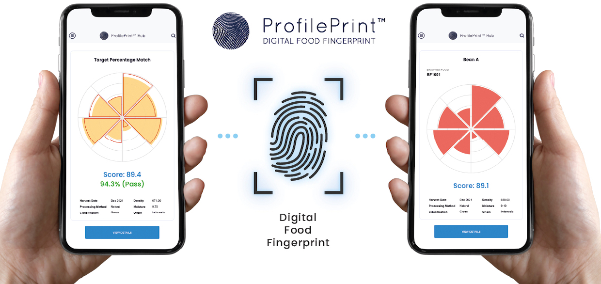 Digital Food Fingerprint