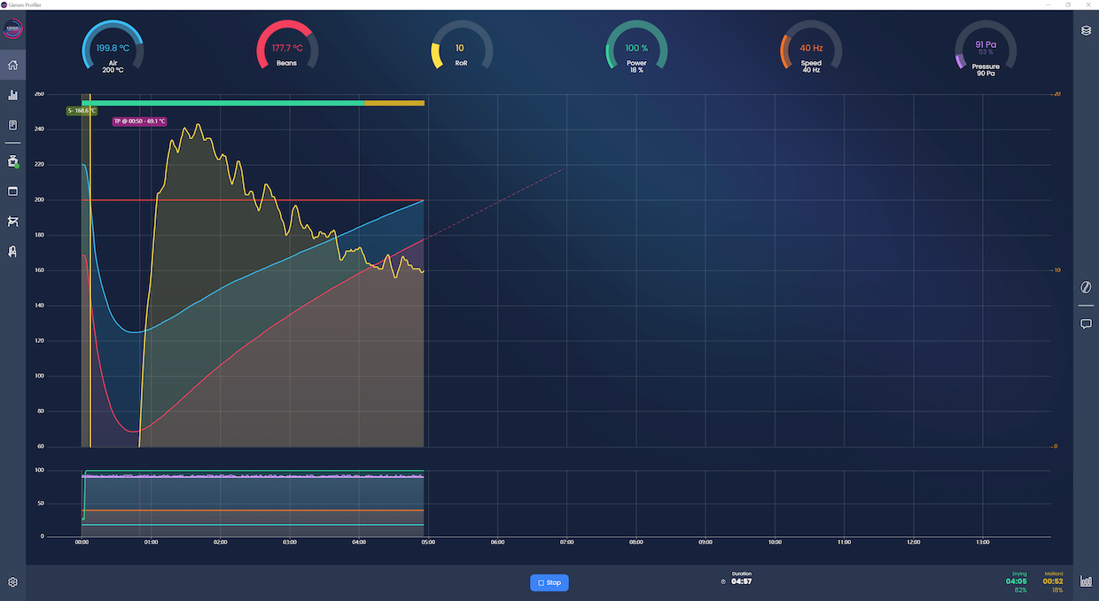 Giesen Profiler 2 split screen