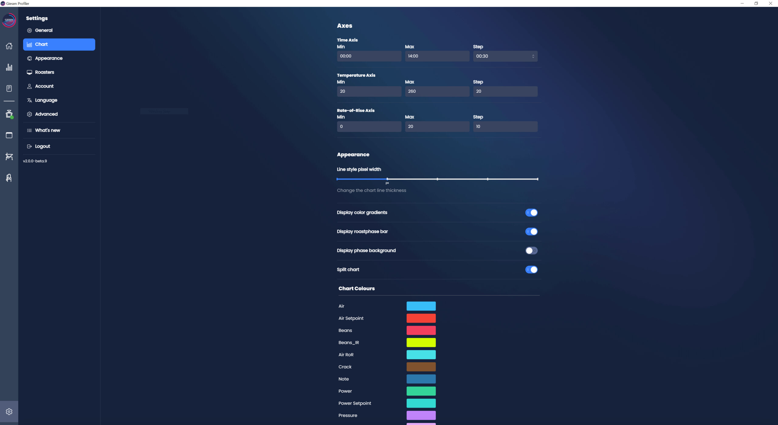 Giesen Profiler design