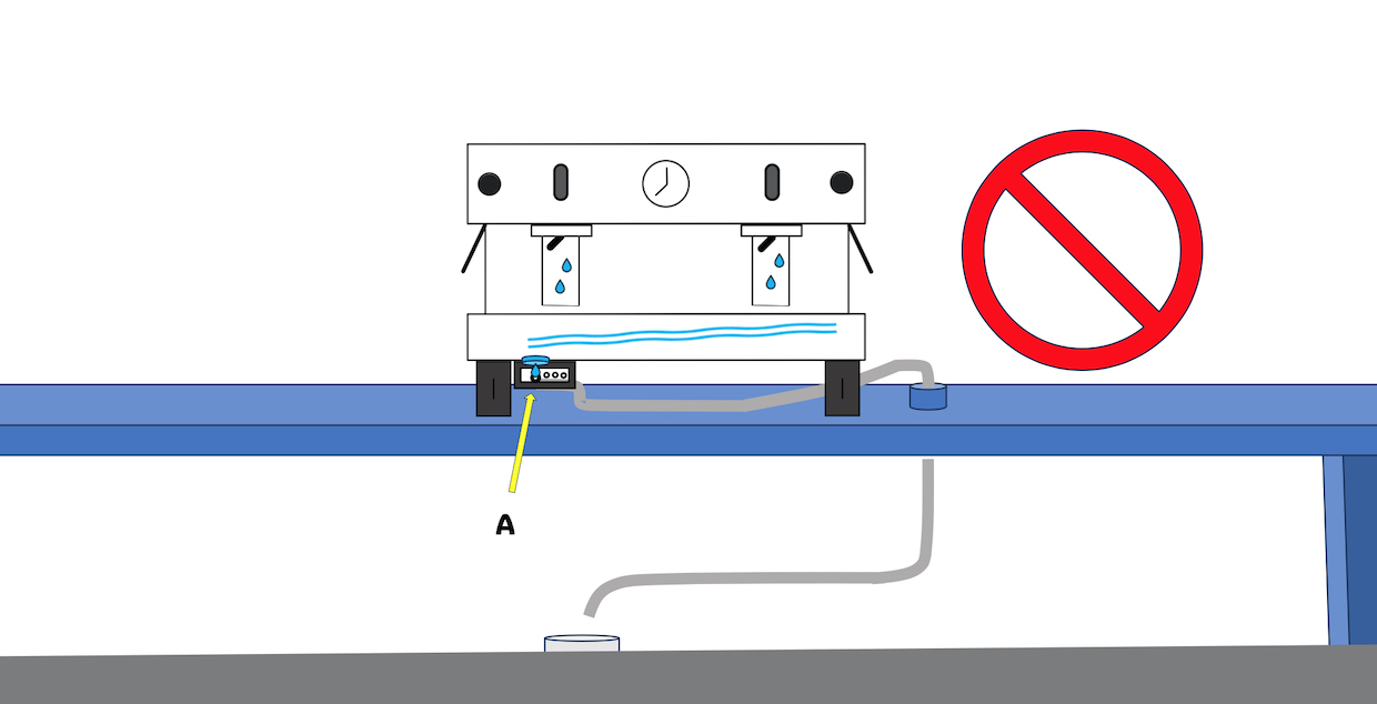 drain line 2