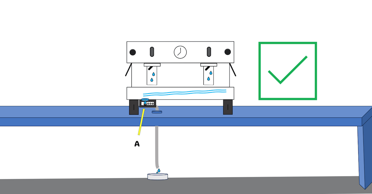 drain line 1