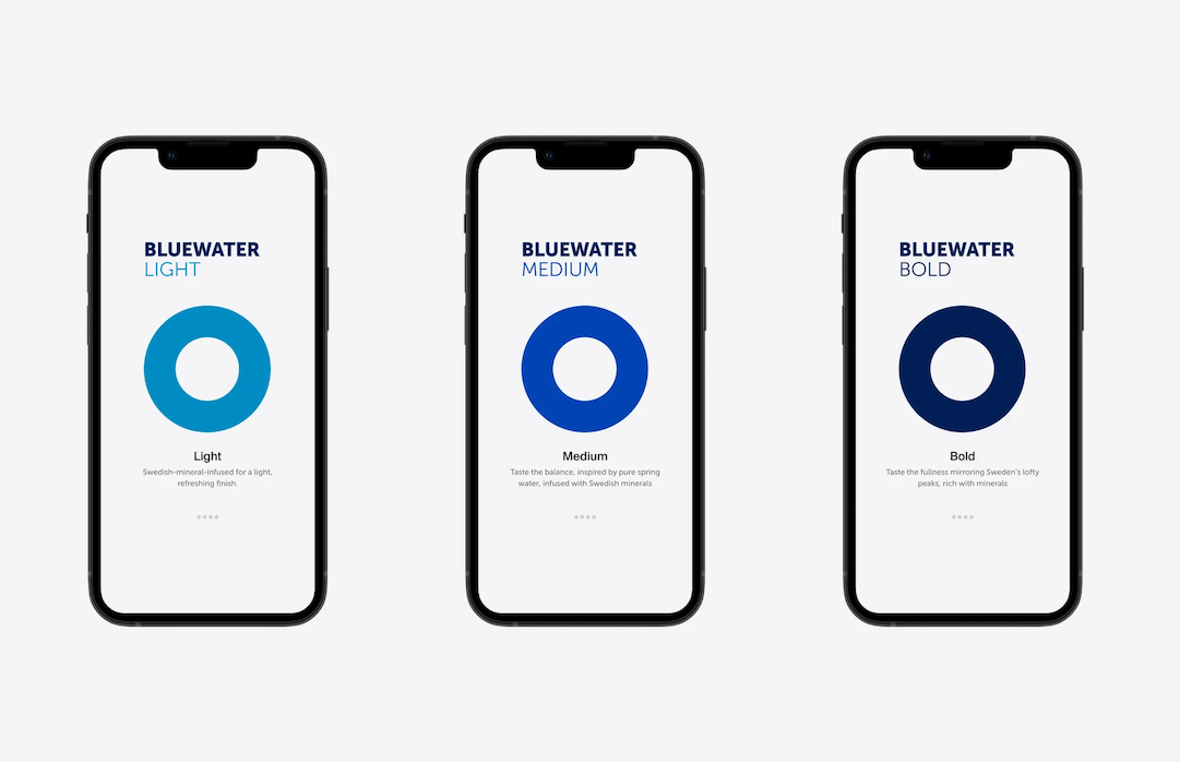 Bluewater app