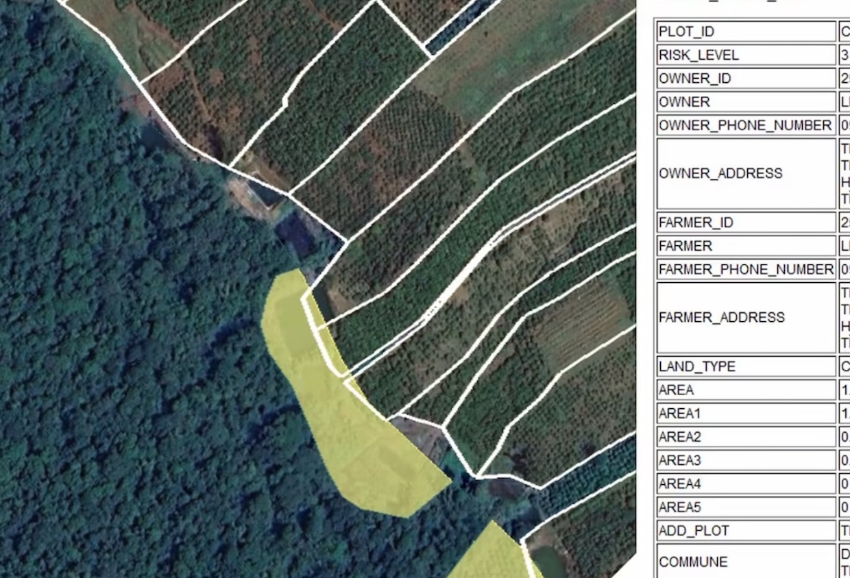 Vietnam, IDH and JDE Peet’s Accomplice in Landmark EUDR Database ProjectDaily Espresso Information by Roast Journal