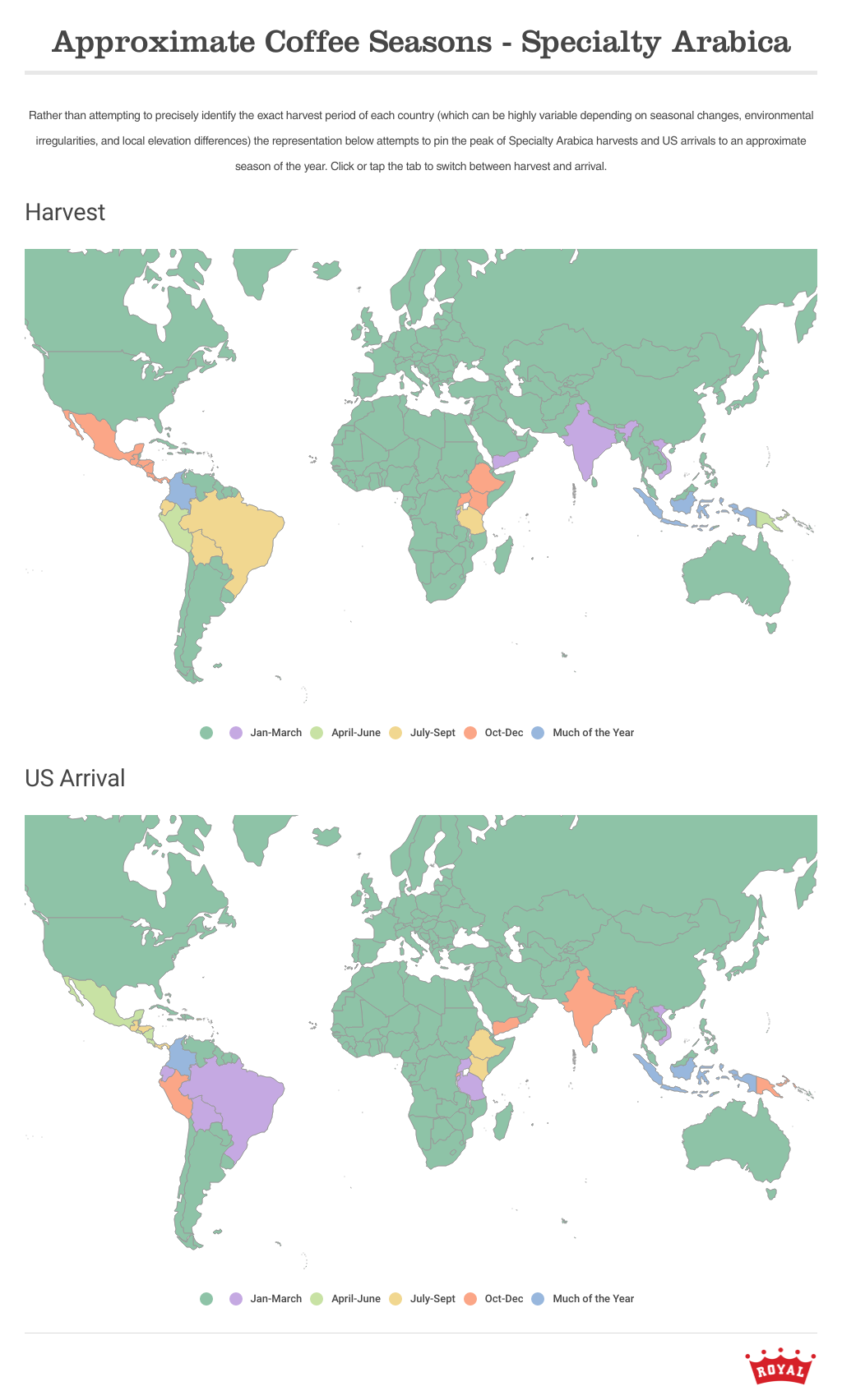 approximate-coffee-harvest-arrival-seasons-2024-update