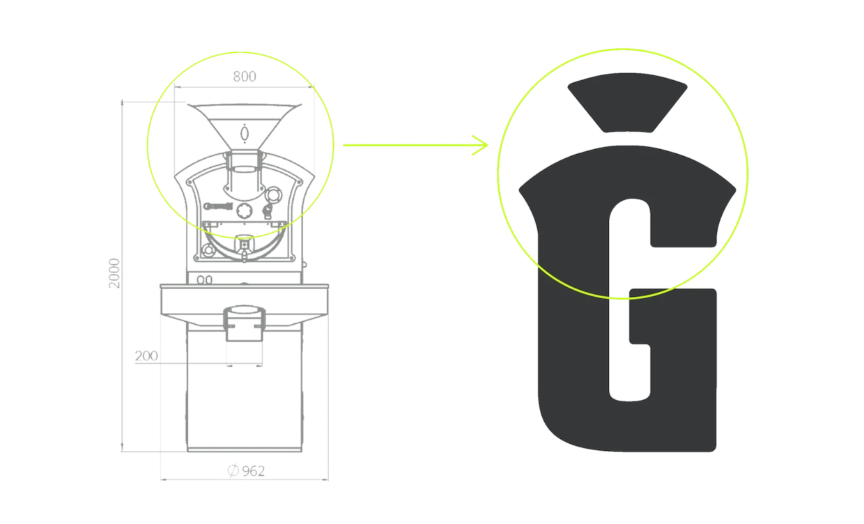Giesen Roasting Solutions 2