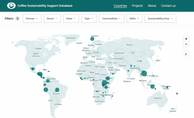 Coffee Sustainability Support Database