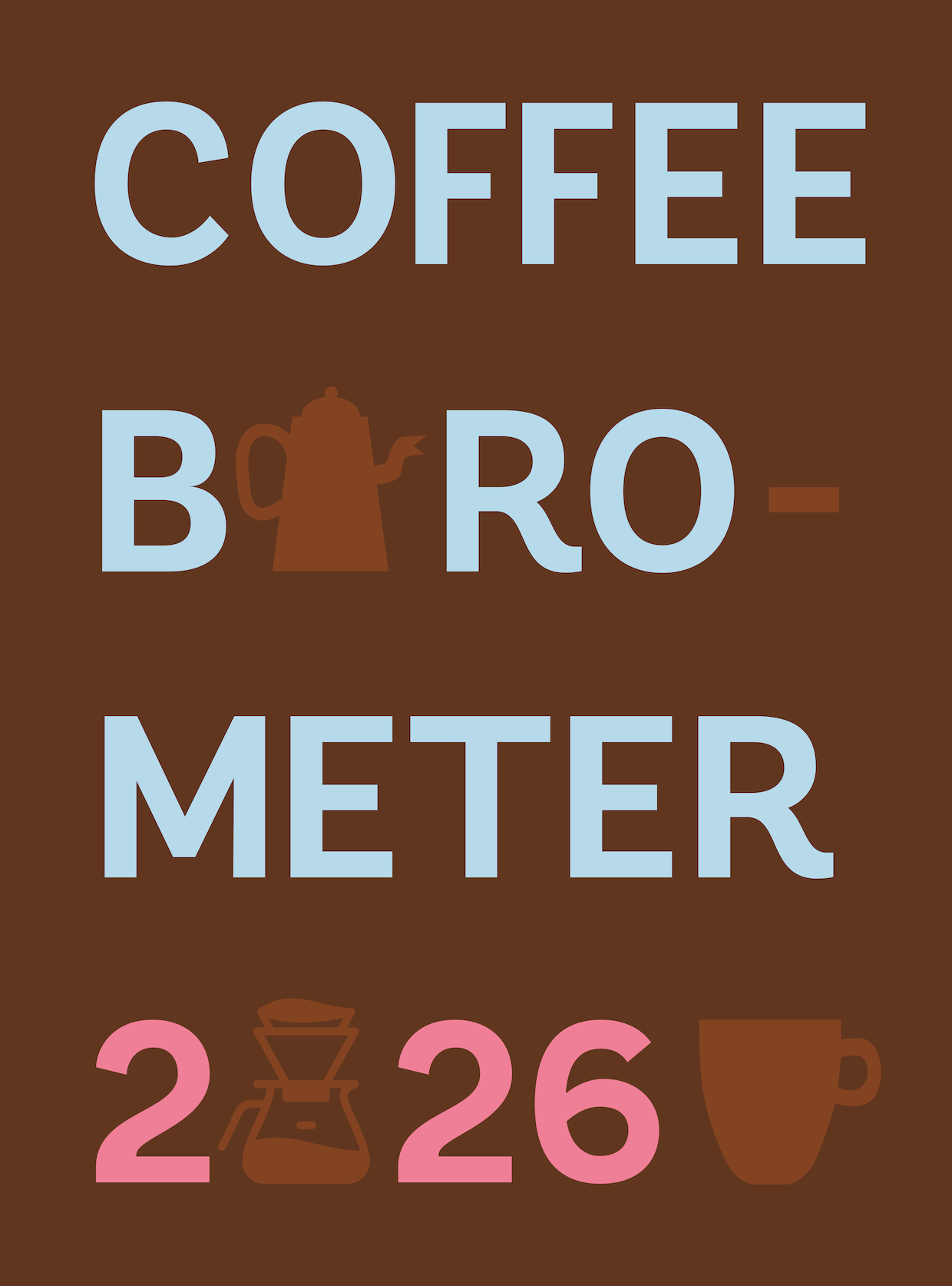 Coffeebarometer 2026-FIGURES_Cover_